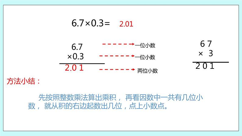 第五单元第9课时 练习十二 课件03