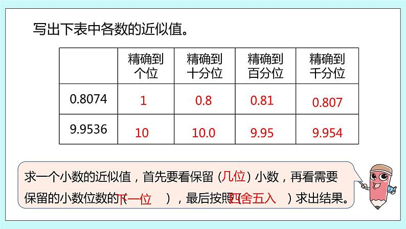 第五单元第12课时 商的近似值1 课件03