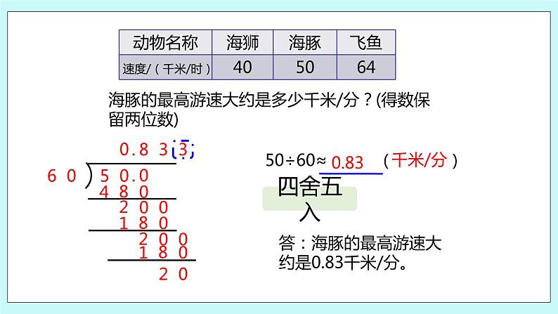 第五单元第12课时 商的近似值1 课件06