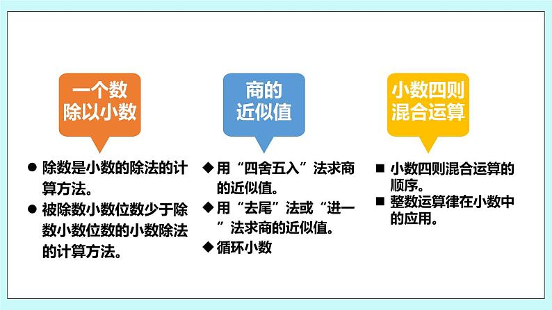 第五单元第16课时 整理和复习(1) 课件07