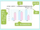 第六单元第3课时 复式条形统计图01 课件