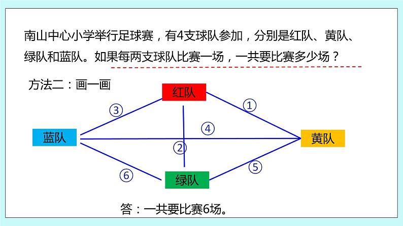 第七单元第2课时 解决问题的策略（2） 试卷06