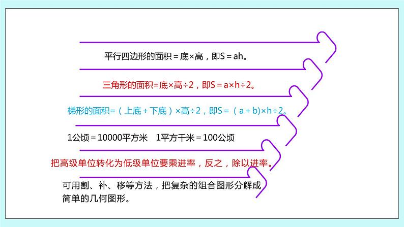 第九单元第3课时 图形王国 课件04