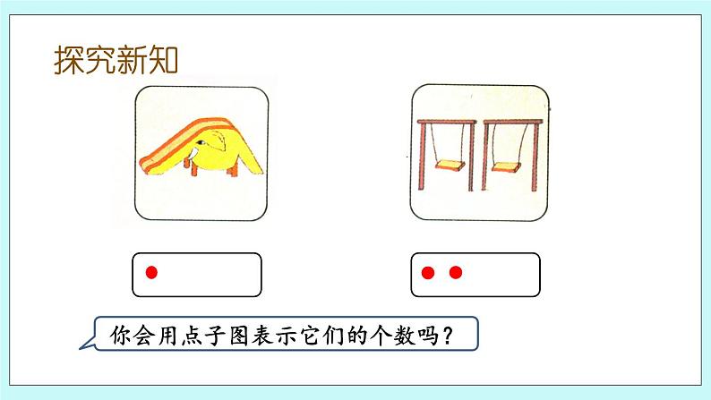 1.1 数10以内的数 课件第3页