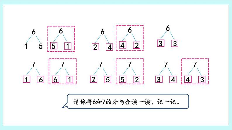 7.2 6、7的分与合 课件+教案+练习08