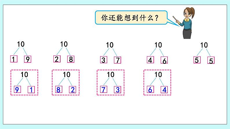 7.4 10的分与合 课件+教案+练习04