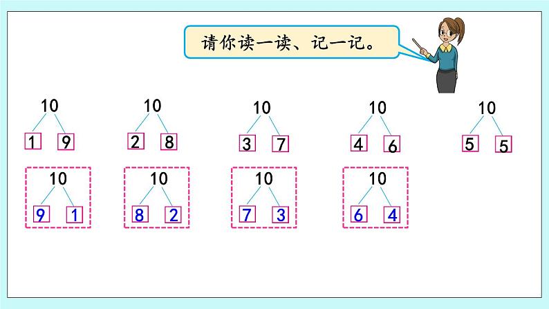 7.4 10的分与合 课件+教案+练习05