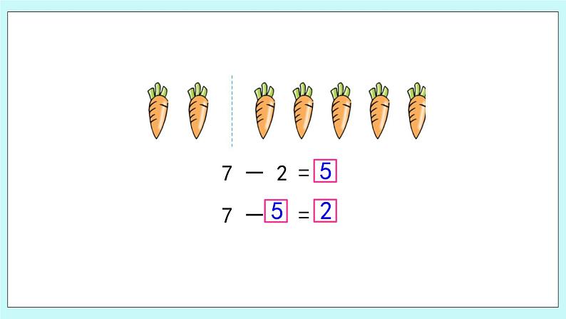 8.5 6、7减几 课件第8页