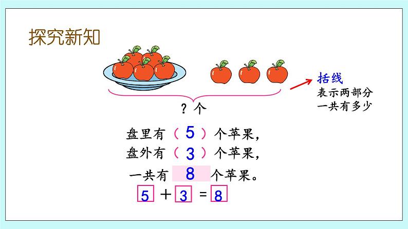 8.7 看图解决问题 课件+教案+练习03