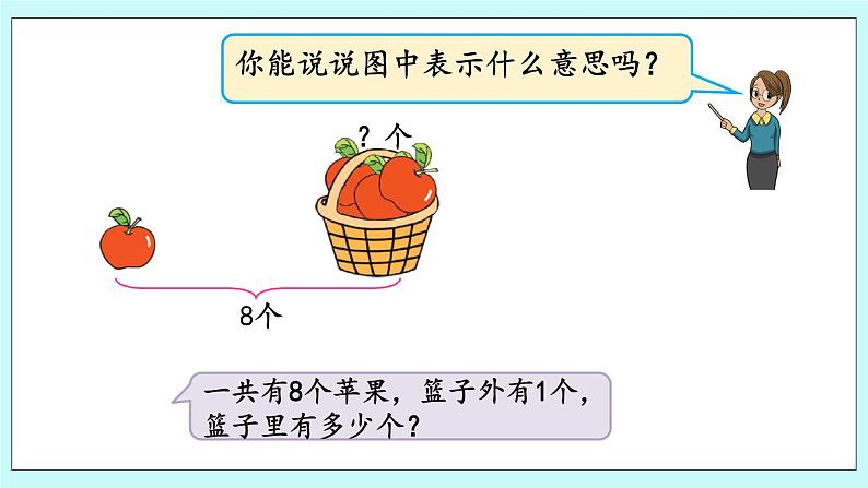 8.7 看图解决问题 课件+教案+练习04