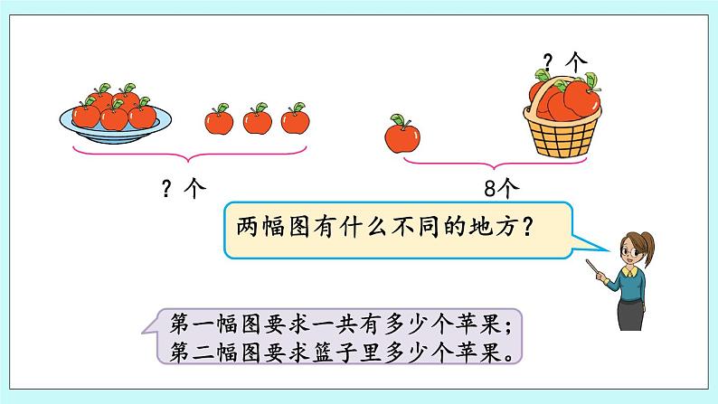 8.7 看图解决问题 课件+教案+练习07
