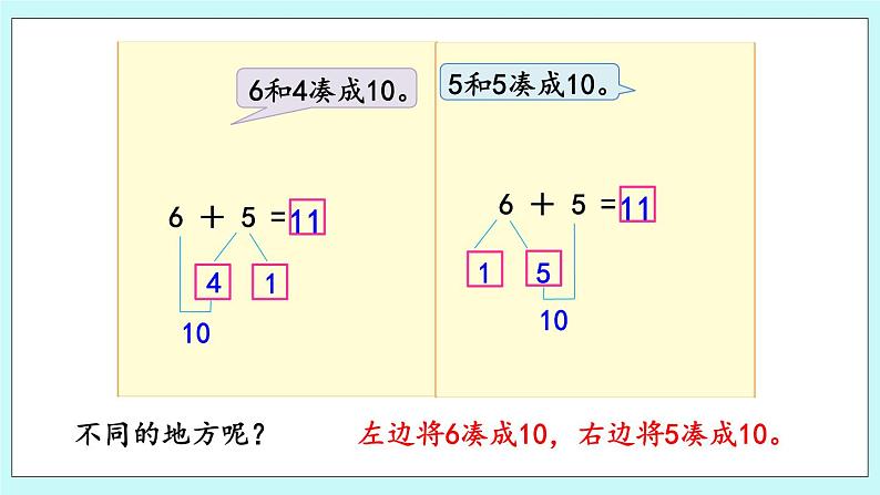 10.3 6、5、4、3、2加几 课件+教案+练习08