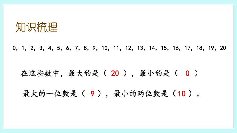 11.1 认识20以内的数 课件+练习03