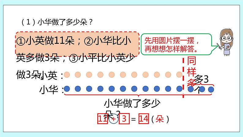 1.5《简单的加减法实际问题（2）》课件06