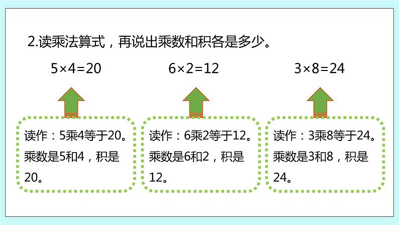 3.2《练习四（1）》课件第4页