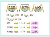 3.4《 2、3、4的乘法口诀》课件