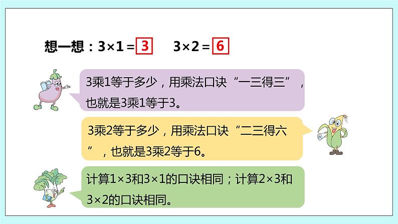 3.4《 2、3、4的乘法口诀》课件第6页