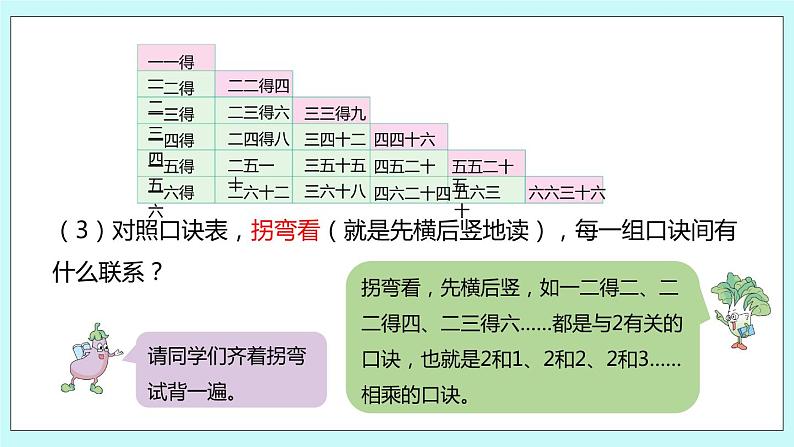 3.12《复习（1）》课件08