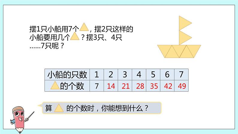 6.1《7的乘法口诀》课件04