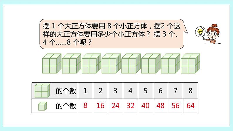 6.5《8的乘法口诀》课件06