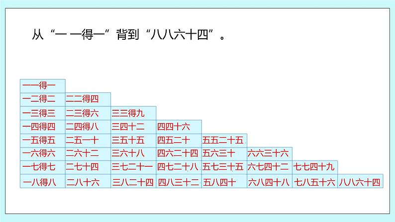 6.7《练习十二》课件03