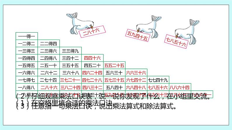 6.10《乘法口诀表》课件04