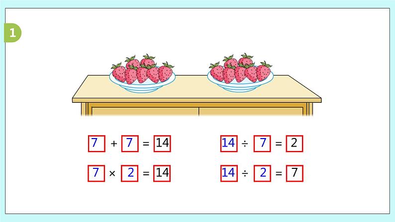 6.13《复习（1）》课件03