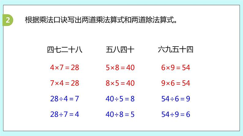 6.13《复习（1）》课件04