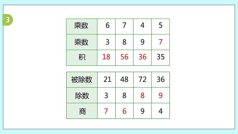 6.13《复习（1）》课件05