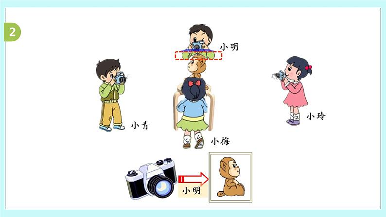 7.1《观察物体》课件08