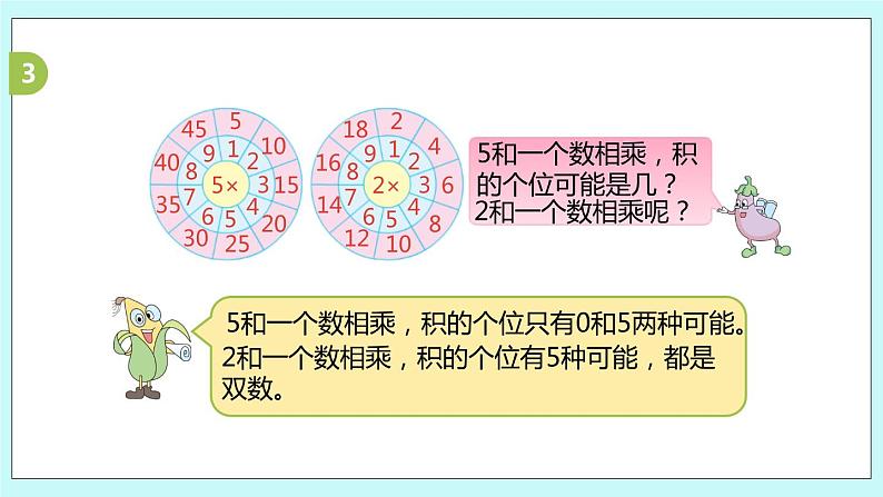 8.1《复习数与代数（1）》课件07