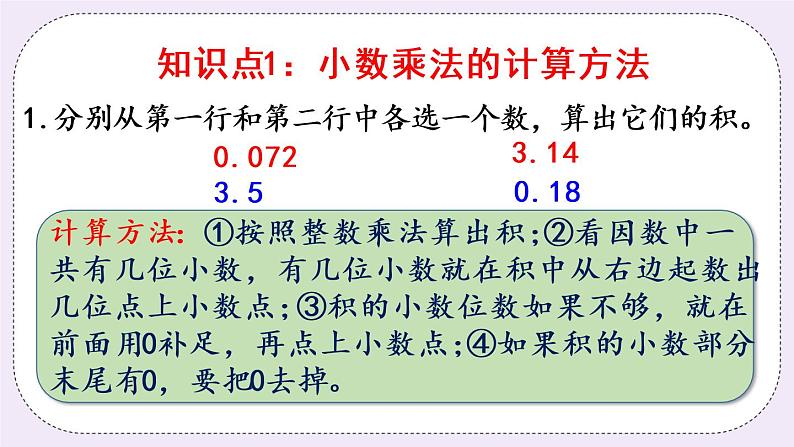 西师版五上1.9 整理与复习课件PPT04