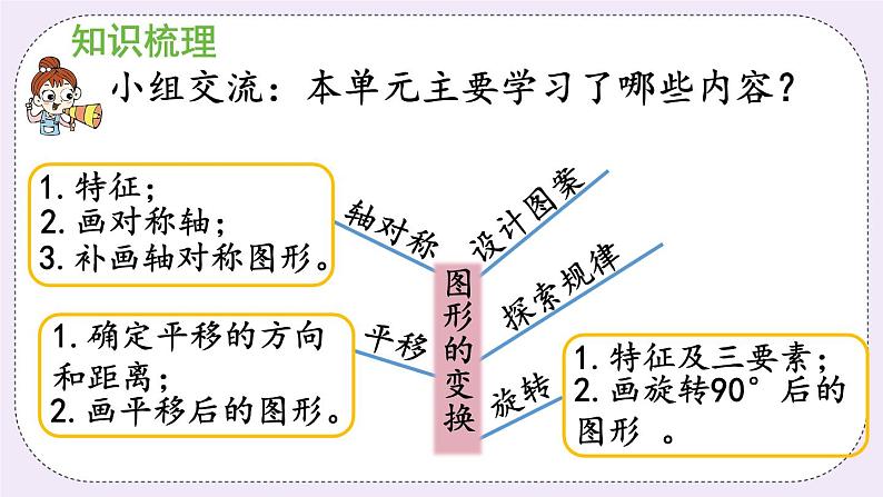 西师版五上总复习第三课时 图形的变换课件PPT04