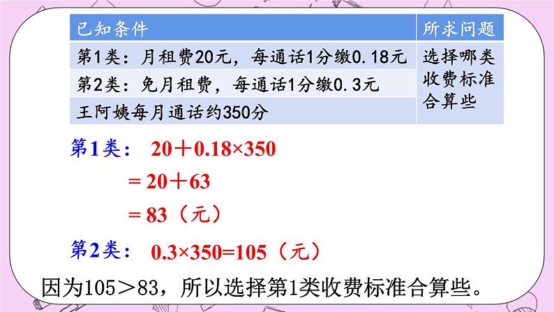 西师大版数学5年级上册4.3 问题解决 PPT课件07
