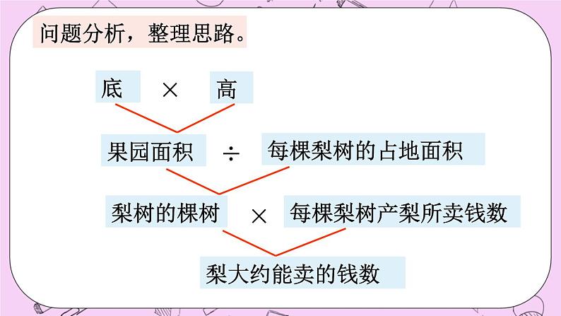 西师大版数学5年级上册 5.11 问题解决（3） PPT课件04