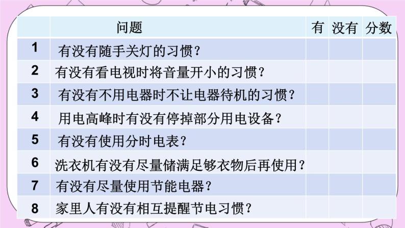 西师大版数学5年级上册 第一单元 小数乘法 综合与实践  家庭用电调查 PPT课件03