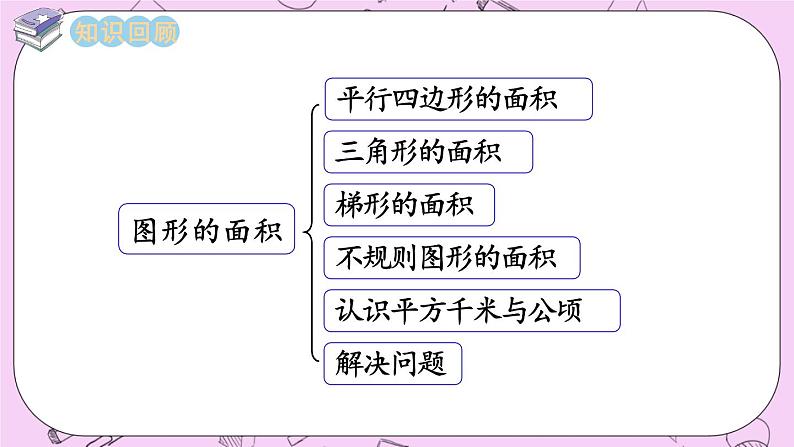 西师大版数学5年级上册 7.4  图形的面积 PPT课件02