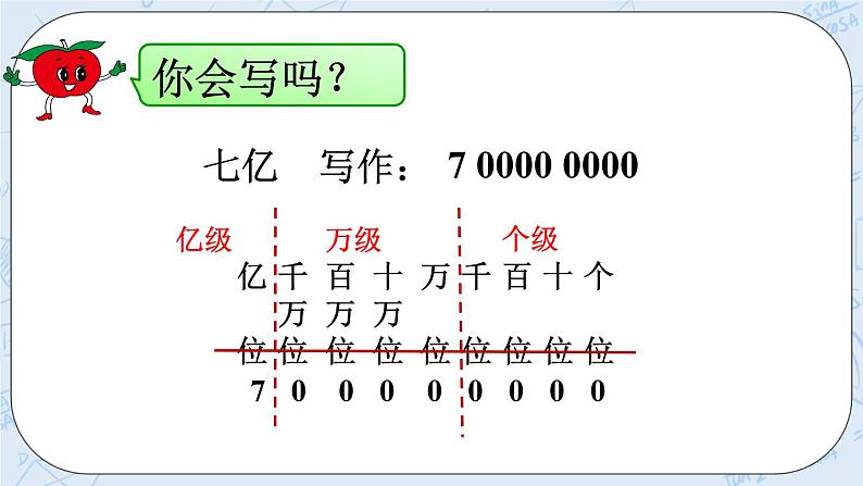 西师大版4上数学第一单元万以上数的读写课时3课件+教案+练习05