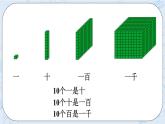 西师大版4上数学第一单元万以上数的读写课时课件+教案+练习