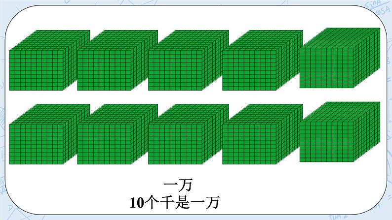 西师大版4上数学第一单元万以上数的读写课时1课件第5页