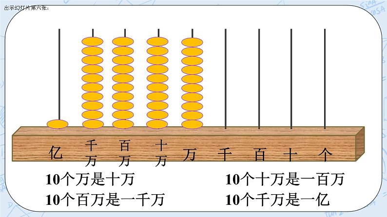 西师大版4上数学第一单元万以上数的读写课时1课件第8页