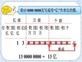 西师大版4上数学第一单元用万或亿作单位表示数课时1课件+教案+练习