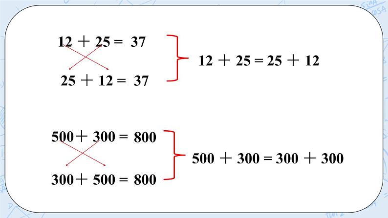 西师大版4上数学第二单元加法运算律课时1课件第3页