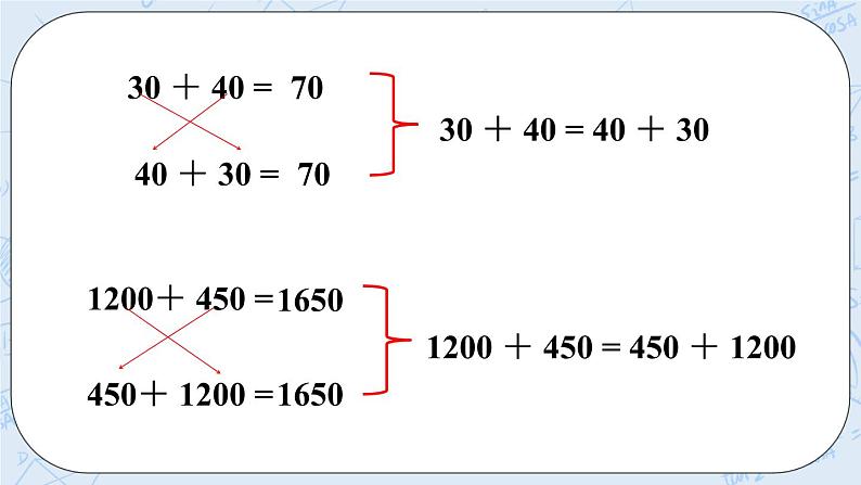 西师大版4上数学第二单元加法运算律课时1课件第4页