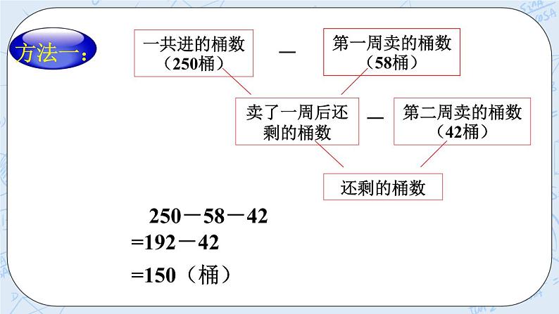 西师大版4上数学2.2加法运算律课时2课件+教案+练习04