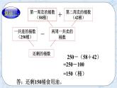 西師大版4上數(shù)學(xué)2.2加法運算律課時2課件+教案+練習(xí)