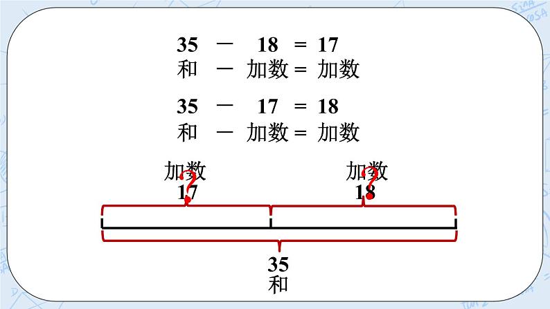 西师大版4上数学第二单元加减法的关系课件第8页