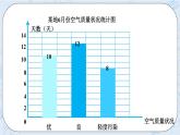 西师大版4上数学6.1条形统计图课时1课件+教案+练习