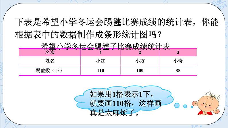 西师大版4上数学第六单元条形统计图课时2课件+教案+练习03