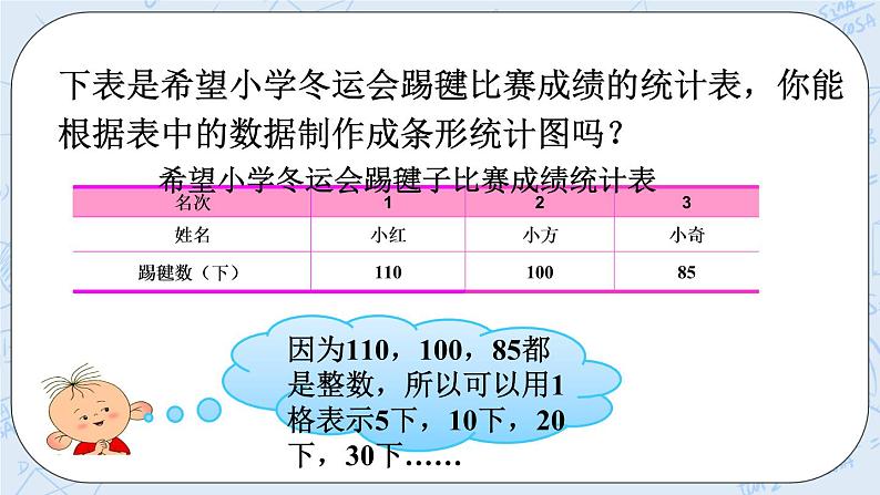 西师大版4上数学第六单元条形统计图课时2课件+教案+练习04